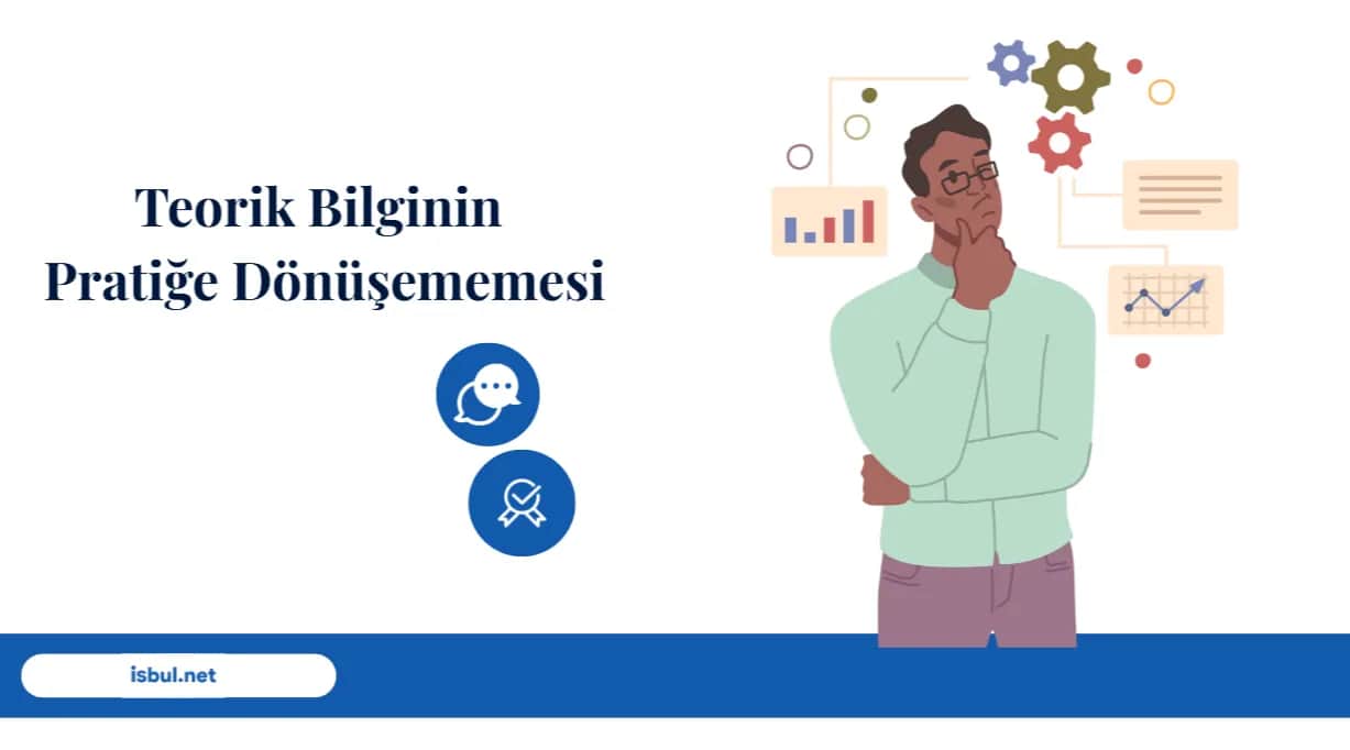 Teorik Bilginin Pratiğe Dönüşememesi Teorik Bilginin Pratige Donusememesi