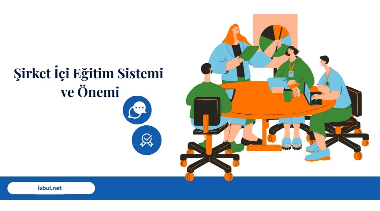 Şirket İçi Eğitim Sistemi ve Önemi Sirket Ici Egitim Sistemi ve Onemi