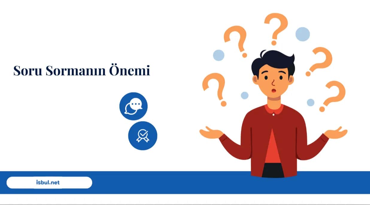 Soru Sormanın Önemi Soru Sormanin Onemi