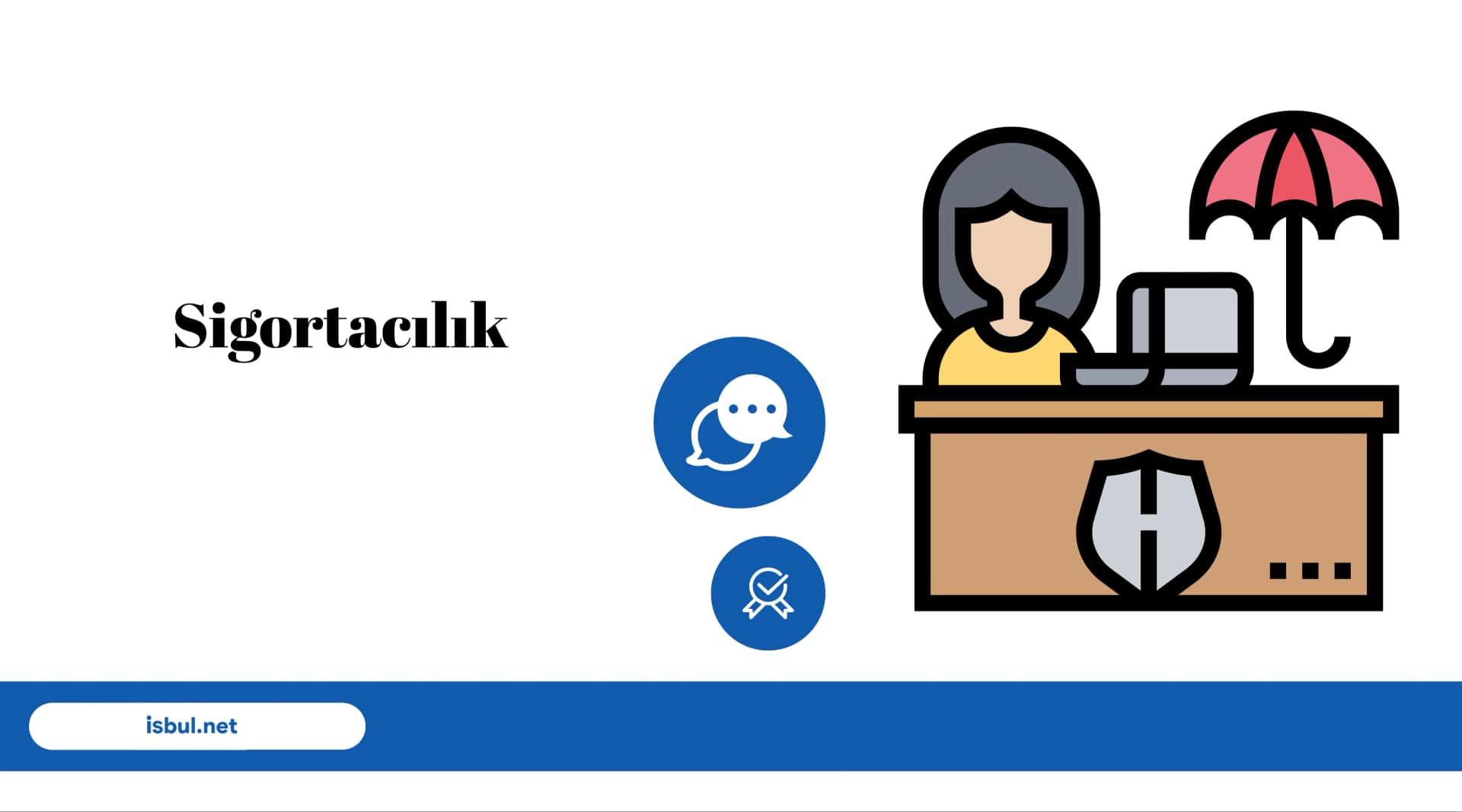 Sigortacılık Sigortacilik