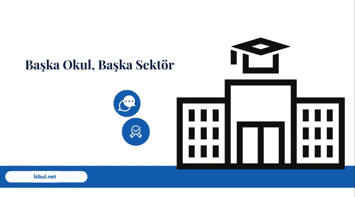 Başka Okul, Başka Sektör Baska Okul, Baska Sektor