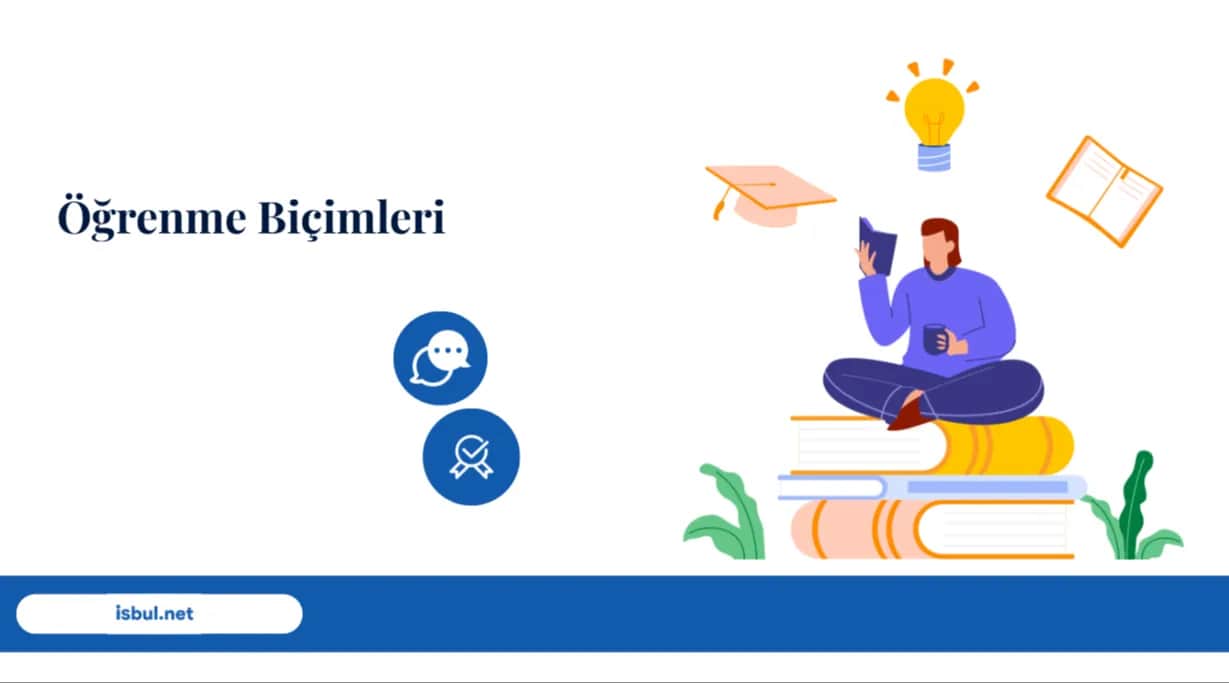 Öğrenme Biçimleri Ogrenme Bicimleri