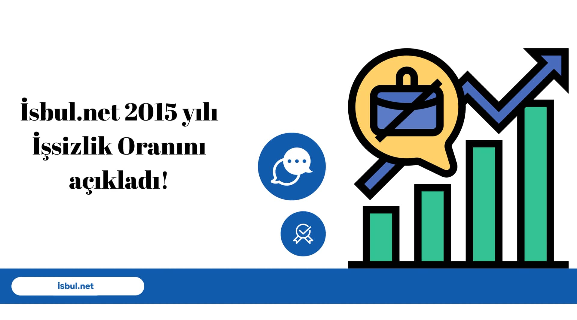 İsbul.net 2015 yılı İşsizlik Oranını açıkladı! Isbul.net 2015 yili Issizlik Oranini acikladi!