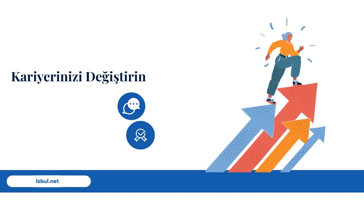 Kariyerinizi Değiştirin Kariyerinizi Degistirin
