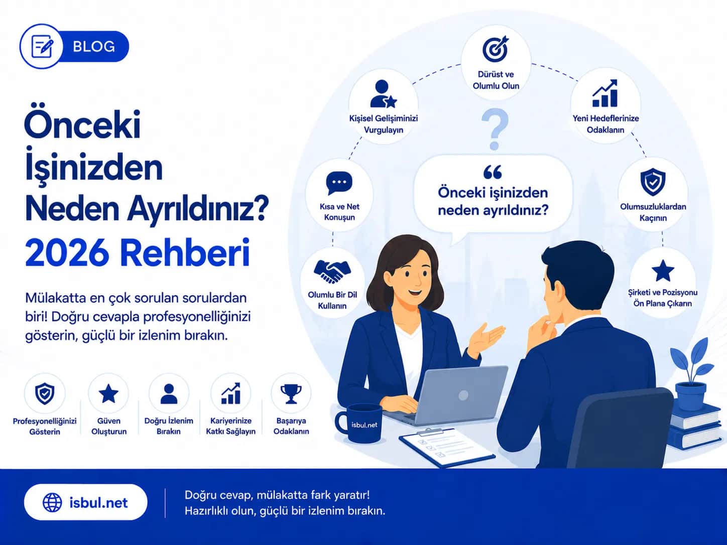 Önceki İşinizden Neden Ayrıldınız? (2026 Rehberi) Onceki Isinizden Neden Ayrildiniz? (2026 Rehberi)