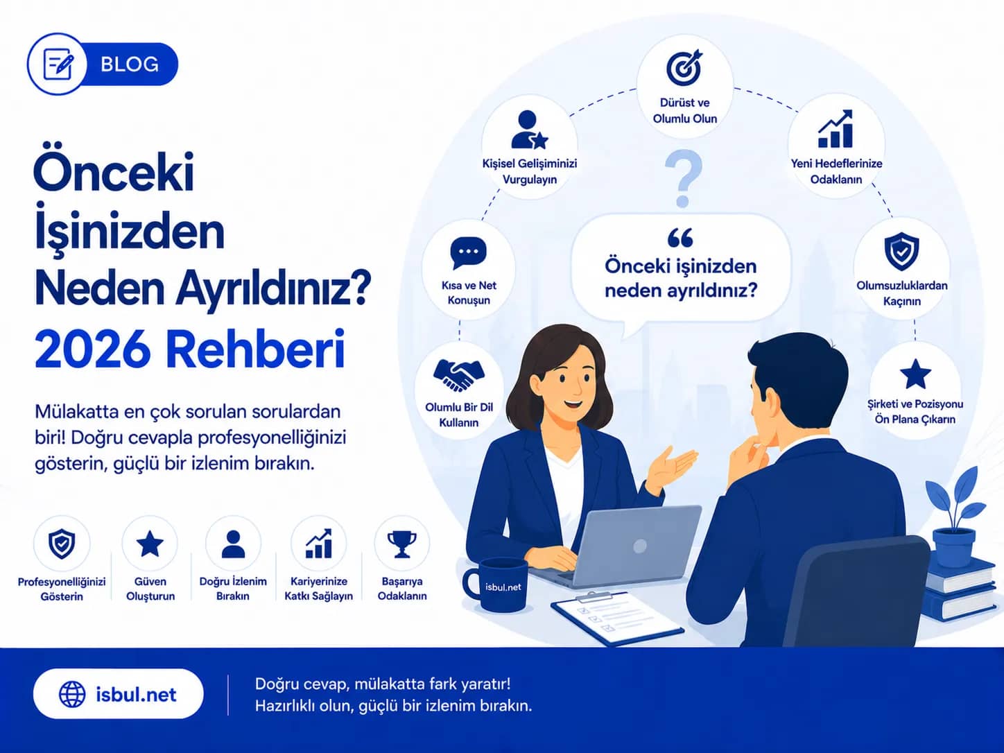 Önceki İşinizden Neden Ayrıldınız? (2026 Rehberi) Onceki Isinizden Neden Ayrildiniz? (2026 Rehberi)