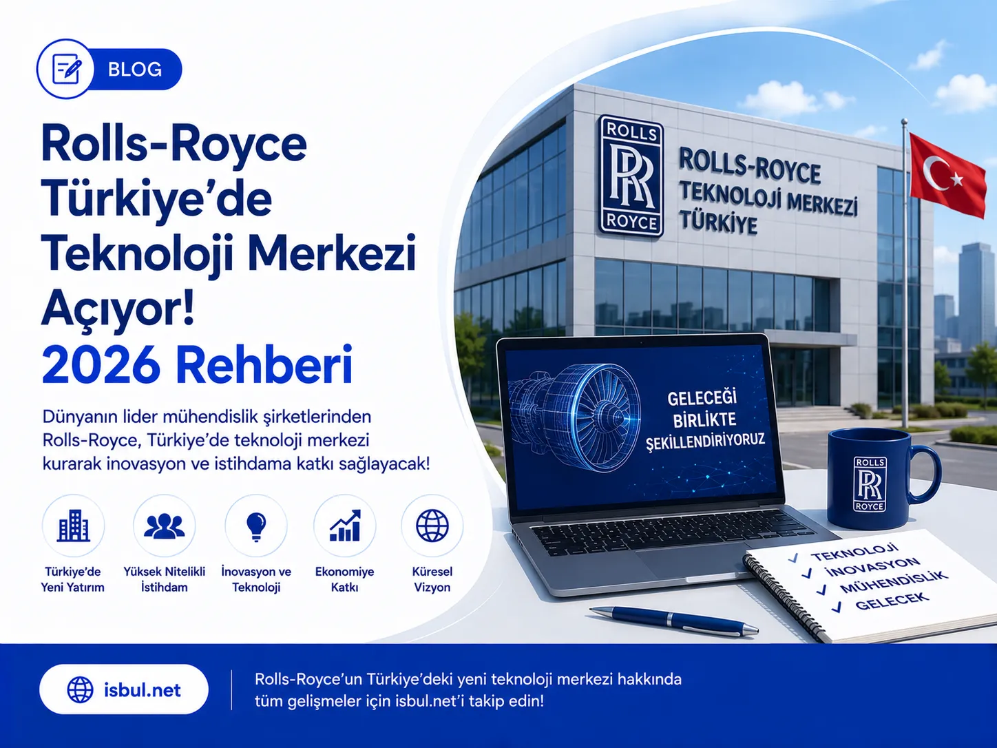 Rolls-Royce Türkiye'de Teknoloji Merkezi Açıyor (2026 Rehberi) Rolls-Royce Turkiye'de Teknoloji Merkezi Aciyor (2026 Rehberi)