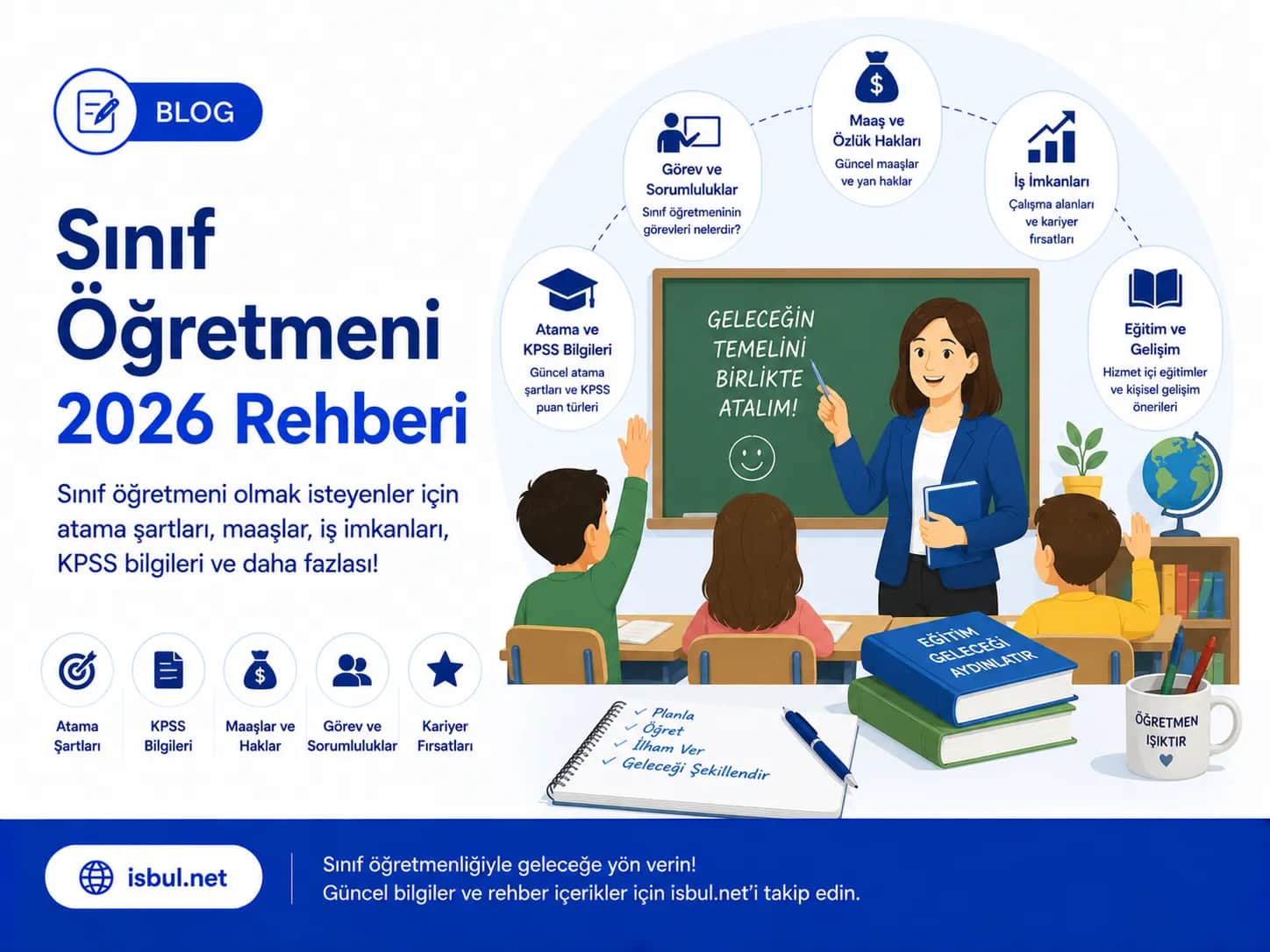 Sınıf Öğretmeni (2026 Rehberi) Sinif Ogretmeni (2026 Rehberi)