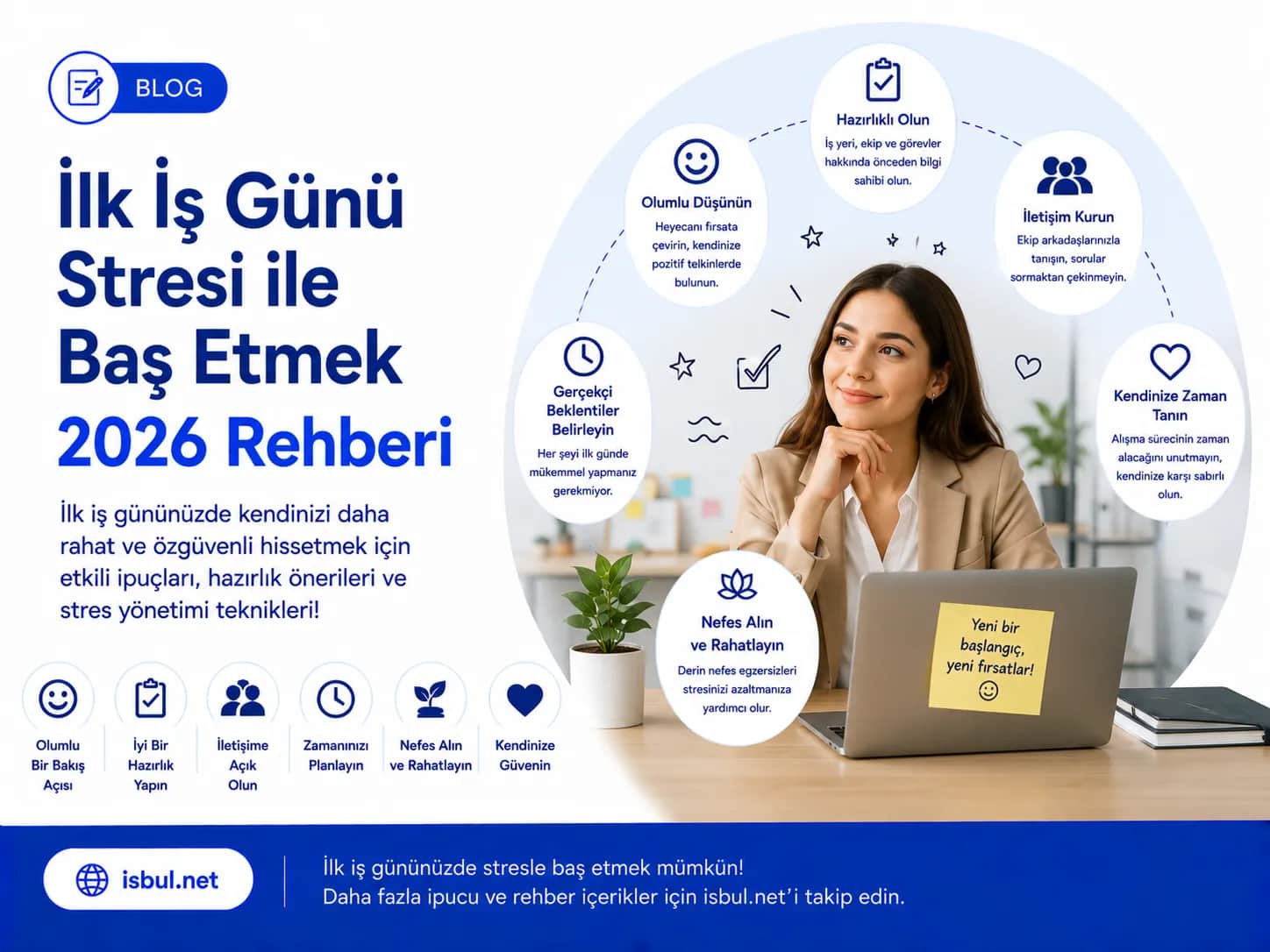 İlk İş Günü Stresi İle Baş Etmek! Ilk Is Gunu Stresi Ile Bas Etmek!
