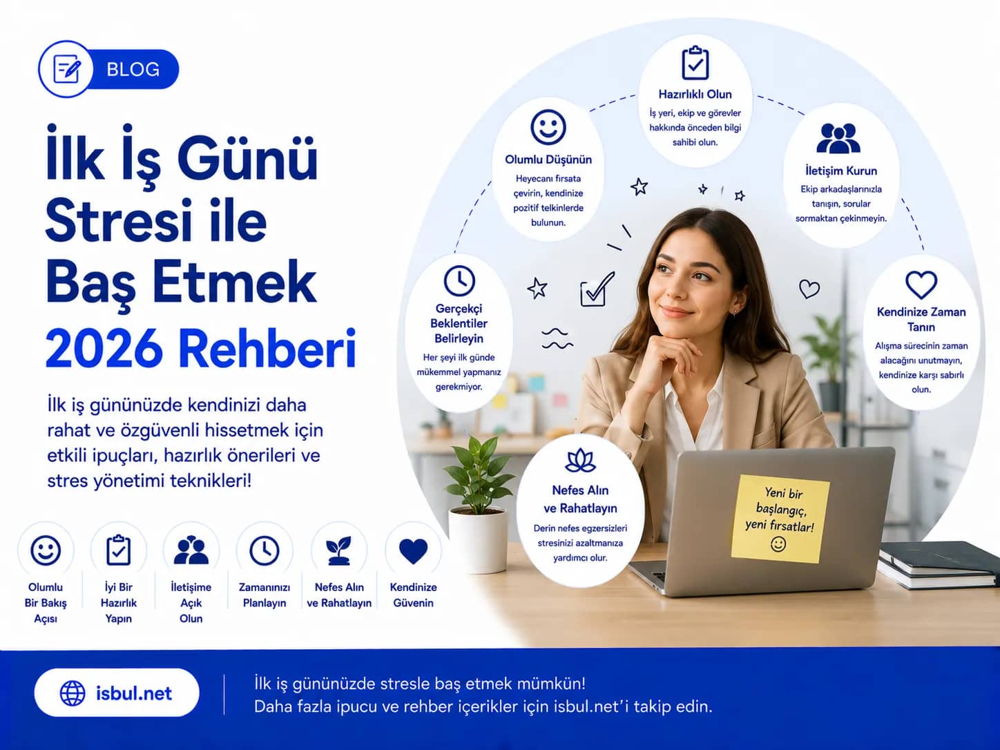 İlk İş Günü Stresi İle Baş Etmek! Ilk Is Gunu Stresi Ile Bas Etmek!