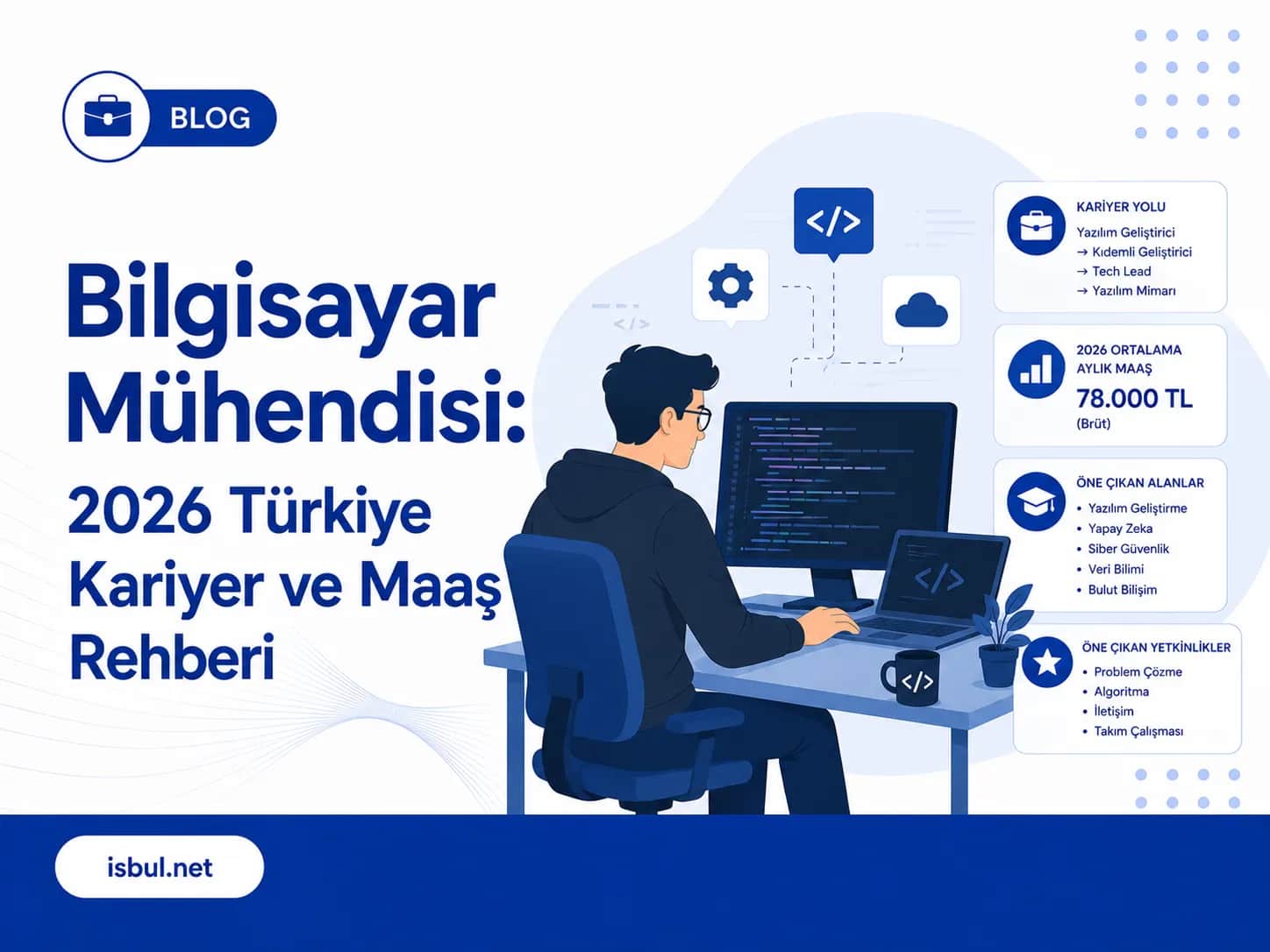 Bilgisayar Mühendisi: 2026 Türkiye Kariyer ve Maaş Rehberi Bilgisayar Muhendisi: 2026 Turkiye Kariyer ve Maas Rehberi
