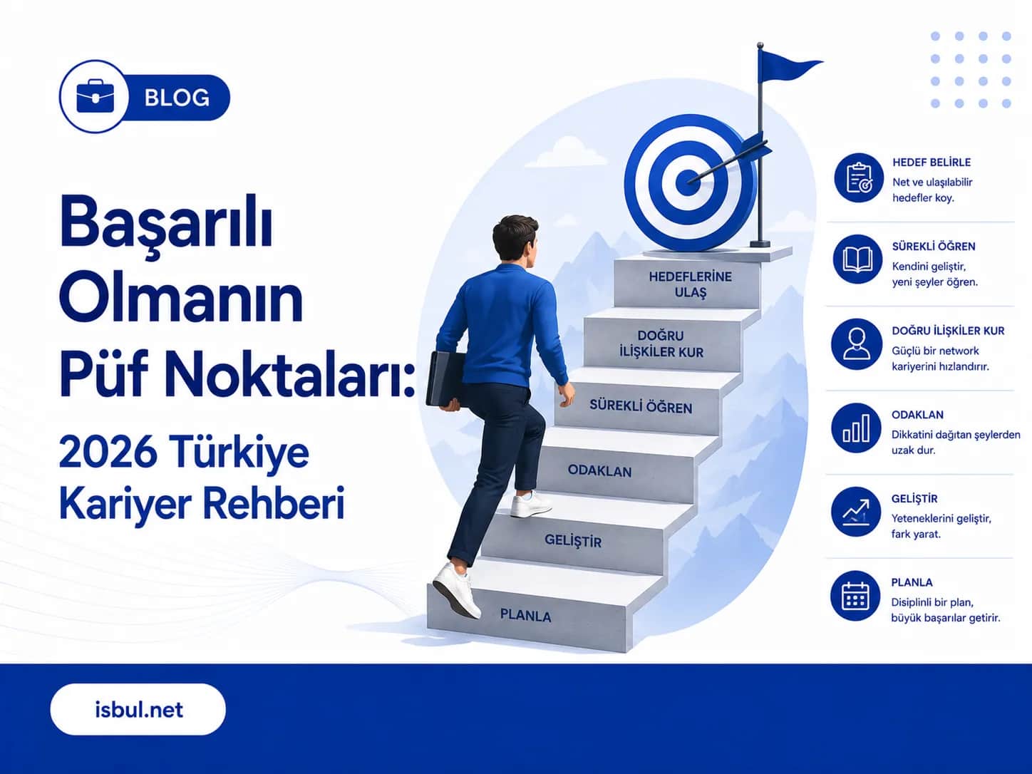 Başarılı Olmanın Püf Noktaları: 2026 Türkiye Kariyer Rehberi Basarili Olmanin Puf Noktalari: 2026 Turkiye Kariyer Rehberi