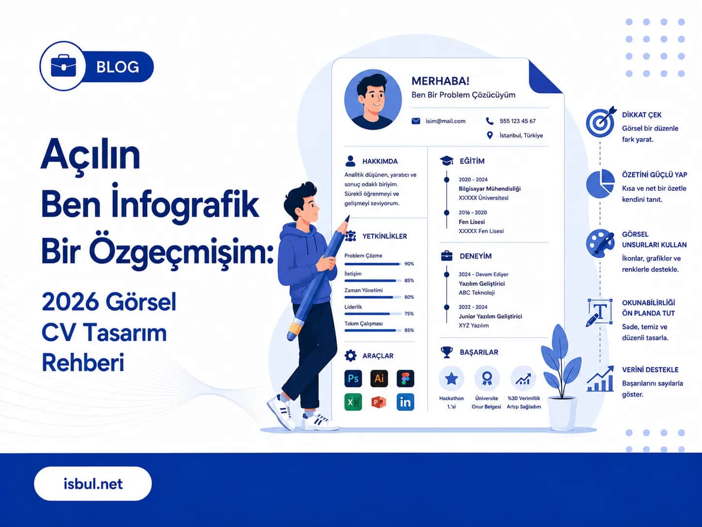 Açılın Ben İnfografik Bir Özgeçmişim: 2026 Görsel CV Tasarım Rehberi Acilin Ben Infografik Bir Ozgecmisim: 2026 Gorsel CV Tasarim Rehberi