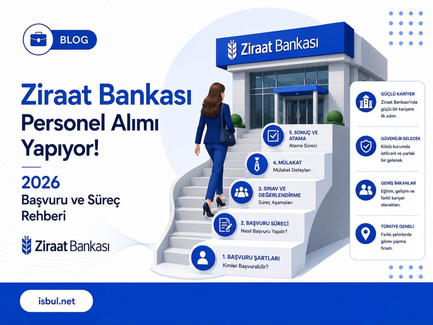 Ziraat Bankası Personel Alımı Yapıyor: 2026 Başvuru ve Süreç Rehberi Ziraat Bankasi Personel Alimi Yapiyor: 2026 Basvuru ve Surec Rehberi