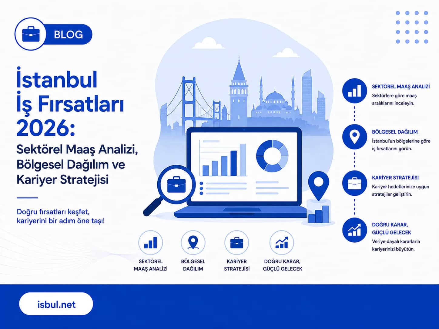 İstanbul İş Fırsatları 2026: Sektörel Maaş Analizi, Bölgesel Dağılım ve Kariyer Stratejisi Istanbul Is Firsatlari 2026: Sektorel Maas Analizi, Bolgesel Dagilim ve Kariyer Stratejisi