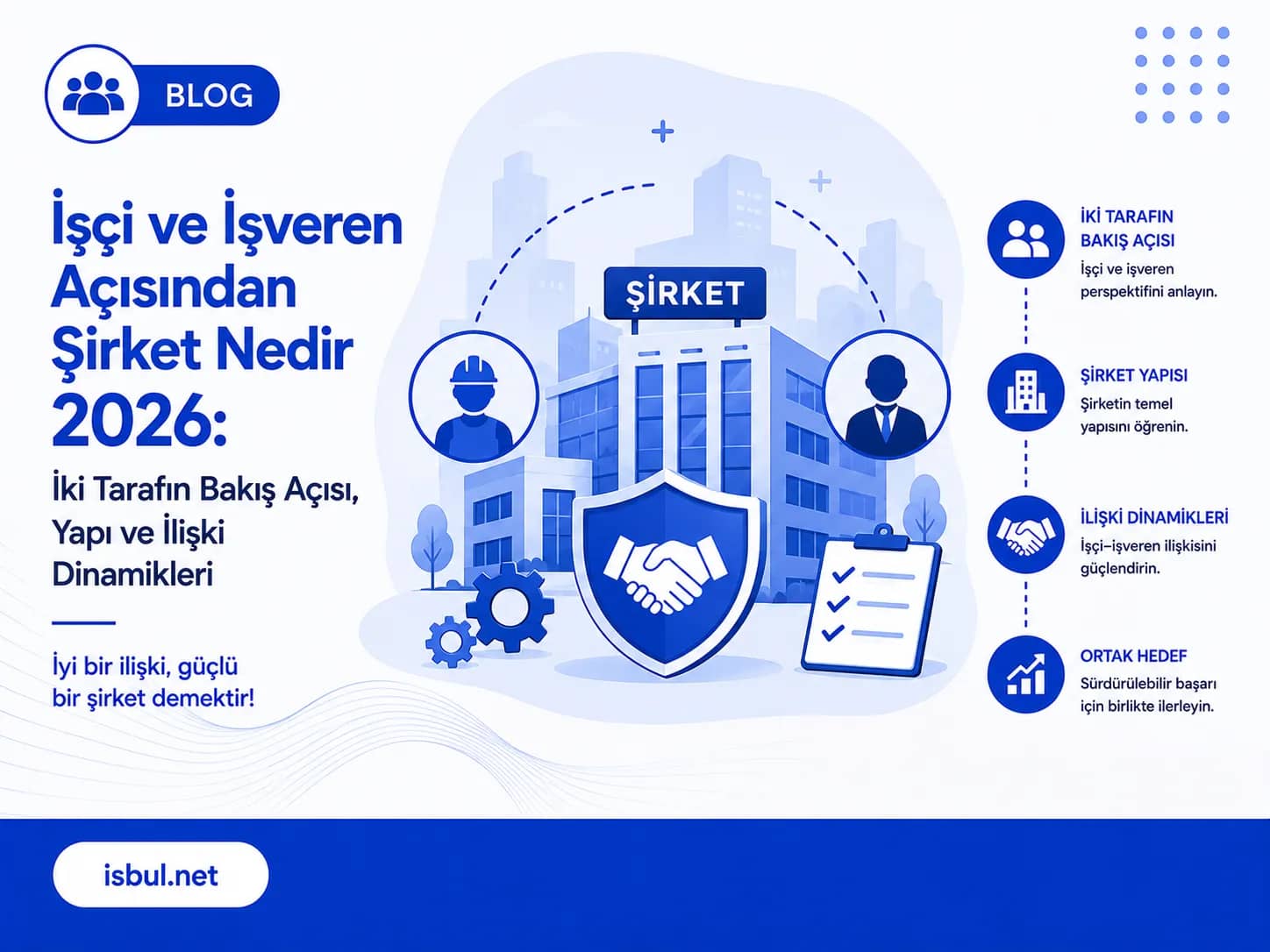 İşçi ve İşveren Açısından Şirket Nedir 2026: İki Tarafın Bakış Açısı, Yapı ve İlişki Dinamikleri Isci ve Isveren Acisindan Sirket Nedir 2026: Iki Tarafin Bakis Acisi, Yapi ve Iliski Dinamikleri