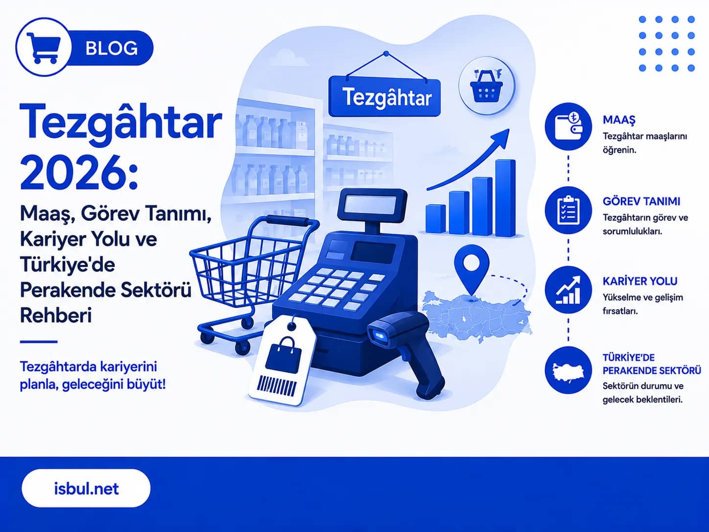 Tezgâhtar 2026: Maaş, Görev Tanımı, Kariyer Yolu ve Türkiye'de Perakende Sektörü Rehberi Tezgâhtar 2026: Maas, Gorev Tanimi, Kariyer Yolu ve Turkiye'de Perakende Sektoru Rehberi
