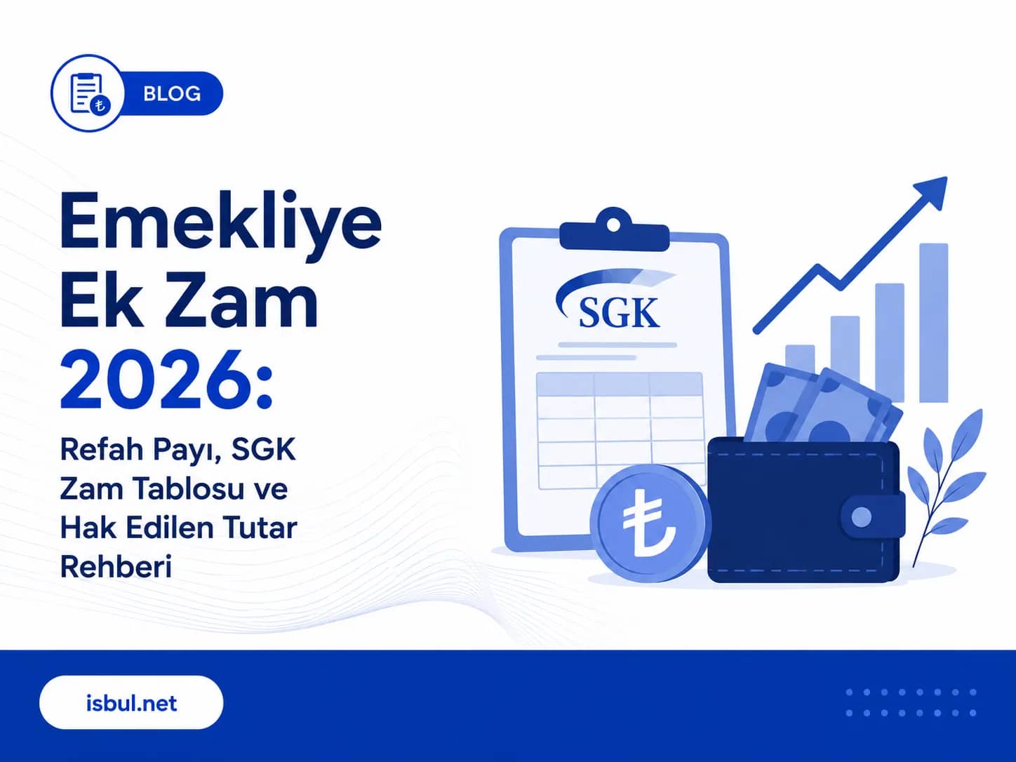 Emekliye Ek Zam 2026: Refah Payı, SGK Zam Tablosu ve Hak Edilen Tutar Rehberi Emekliye Ek Zam 2026: Refah Payi, SGK Zam Tablosu ve Hak Edilen Tutar Rehberi
