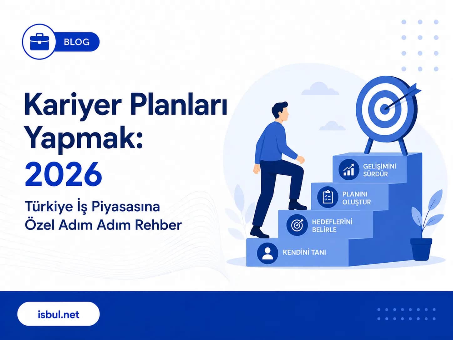 Kariyer Planları Yapmak: 2026 İş Piyasası Özel Rehberi Kariyer Planlari Yapmak: 2026 Is Piyasasi Ozel Rehberi