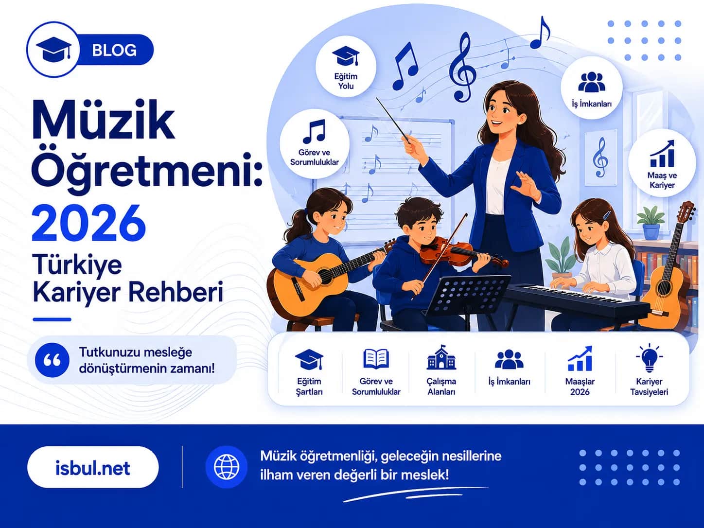 Müzik Öğretmeni: 2026 Türkiye Kariyer Rehberi Muzik Ogretmeni: 2026 Turkiye Kariyer Rehberi