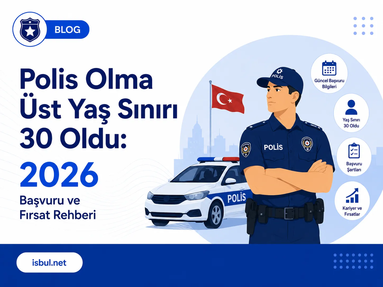 Polis Olma Üst Yaş Sınırı 30 Oldu: 2026 Başvuru ve Fırsat Rehberi Polis Olma Ust Yas Siniri 30 Oldu: 2026 Basvuru ve Firsat Rehberi