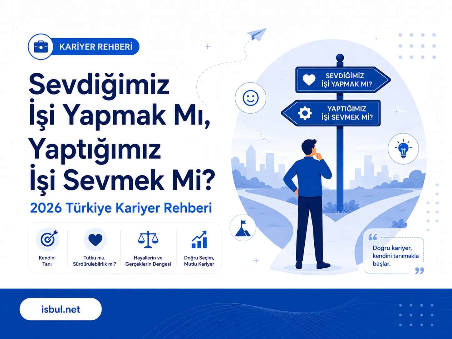 Sevdiğimiz İşi Yapmak Mı, Yaptığımız İşi Sevmek Mi? 2026 Türkiye Kariyer Rehberi Sevdigimiz Isi Yapmak Mi, Yaptigimiz Isi Sevmek Mi? 2026 Turkiye Kariyer Rehberi