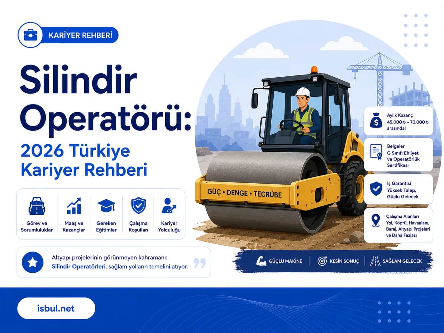 Silindir Operatörü: 2026 Türkiye Kariyer Rehberi Silindir Operatoru: 2026 Turkiye Kariyer Rehberi