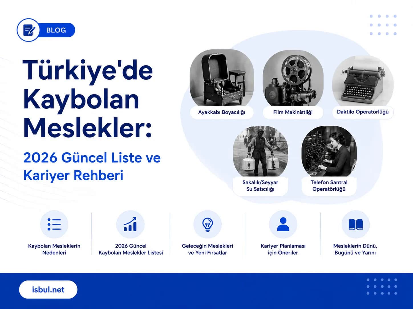 Türkiye'de Kaybolan Meslekler: 2026 Güncel Liste ve Kariyer Rehberi Turkiye'de Kaybolan Meslekler: 2026 Guncel Liste ve Kariyer Rehberi