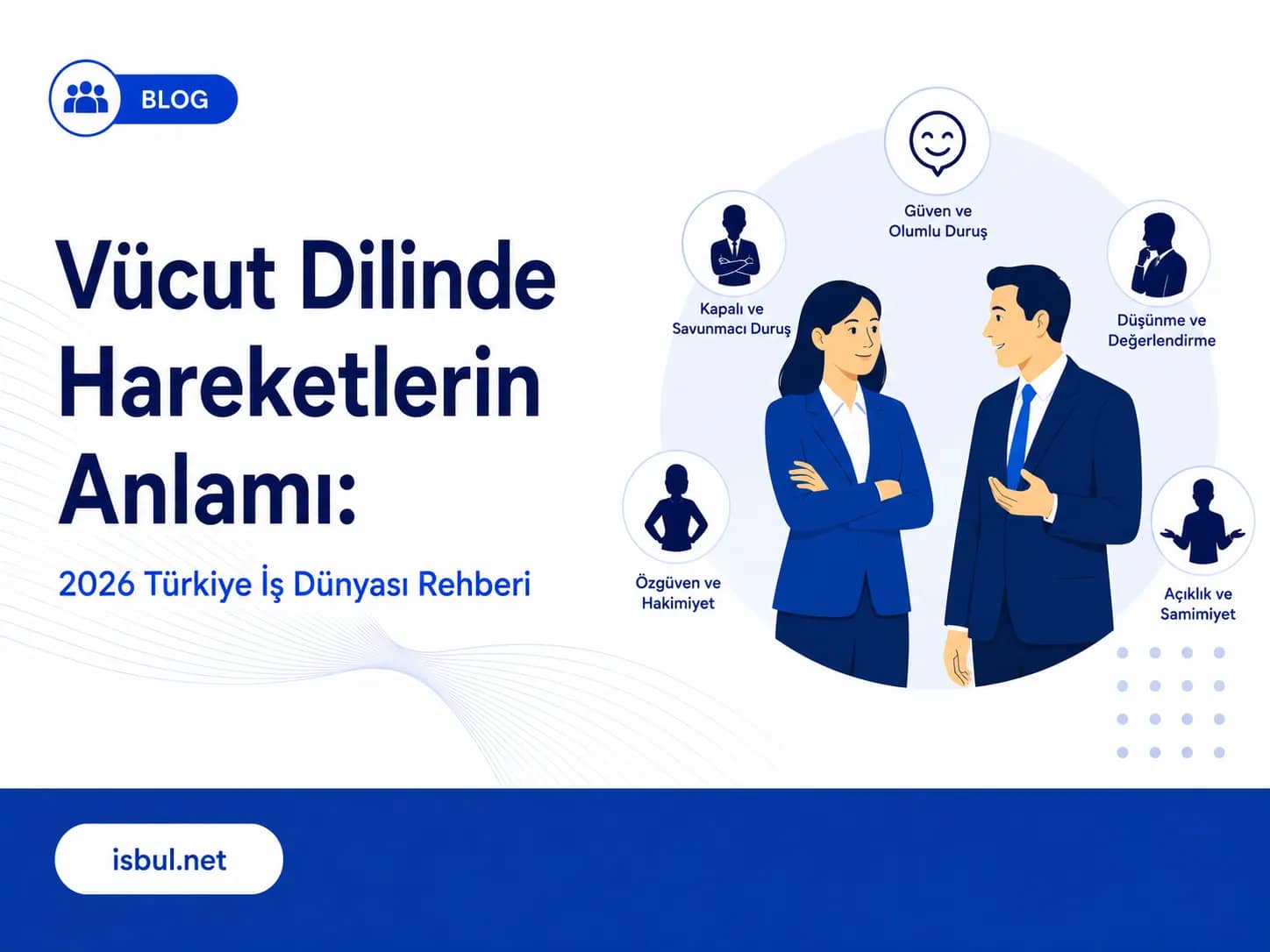 Vücut Dilinde Hareketlerin Anlamı: 2026 Türkiye İş Dünyası Rehberi Vucut Dilinde Hareketlerin Anlami: 2026 Turkiye Is Dunyasi Rehberi