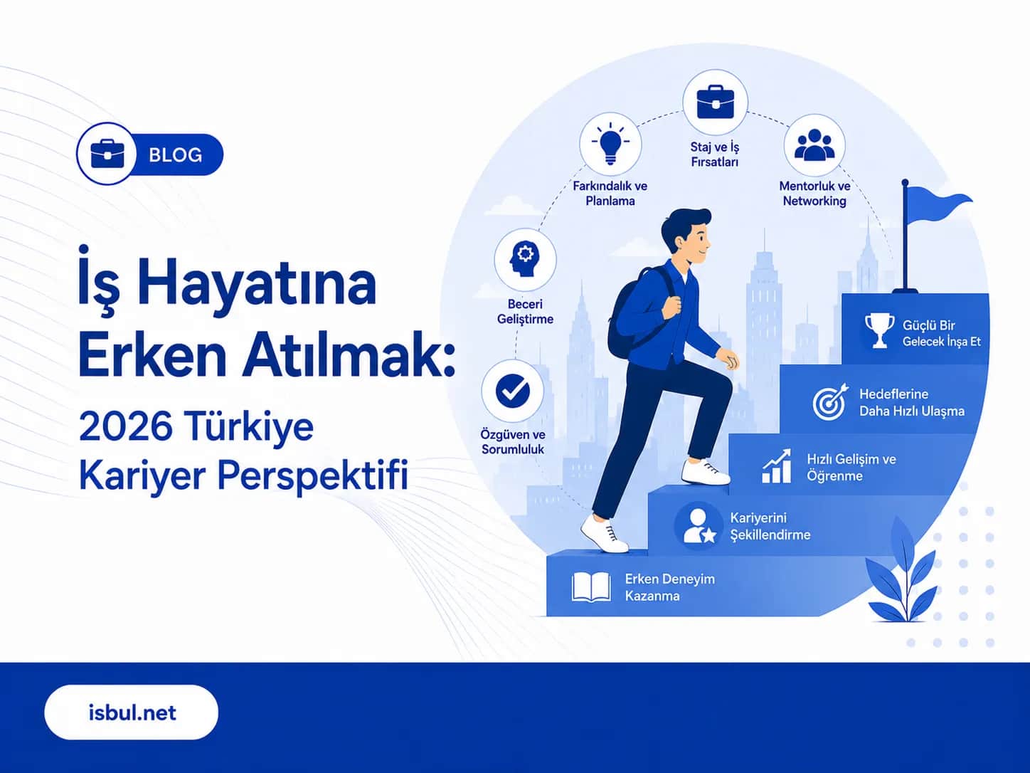 İş Hayatına Erken Atılmak: 2026 Türkiye Kariyer Perspektifi Is Hayatina Erken Atilmak: 2026 Turkiye Kariyer Perspektifi