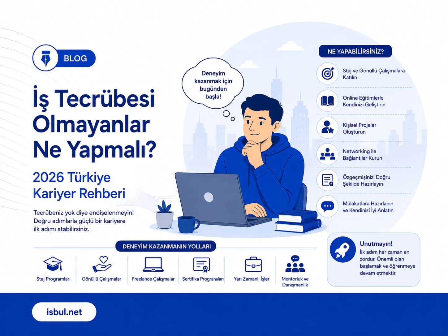 İş Tecrübesi Olmayanlar Ne Yapmalı? 2026 Türkiye Kariyer Rehberi Is Tecrubesi Olmayanlar Ne Yapmali? 2026 Turkiye Kariyer Rehberi