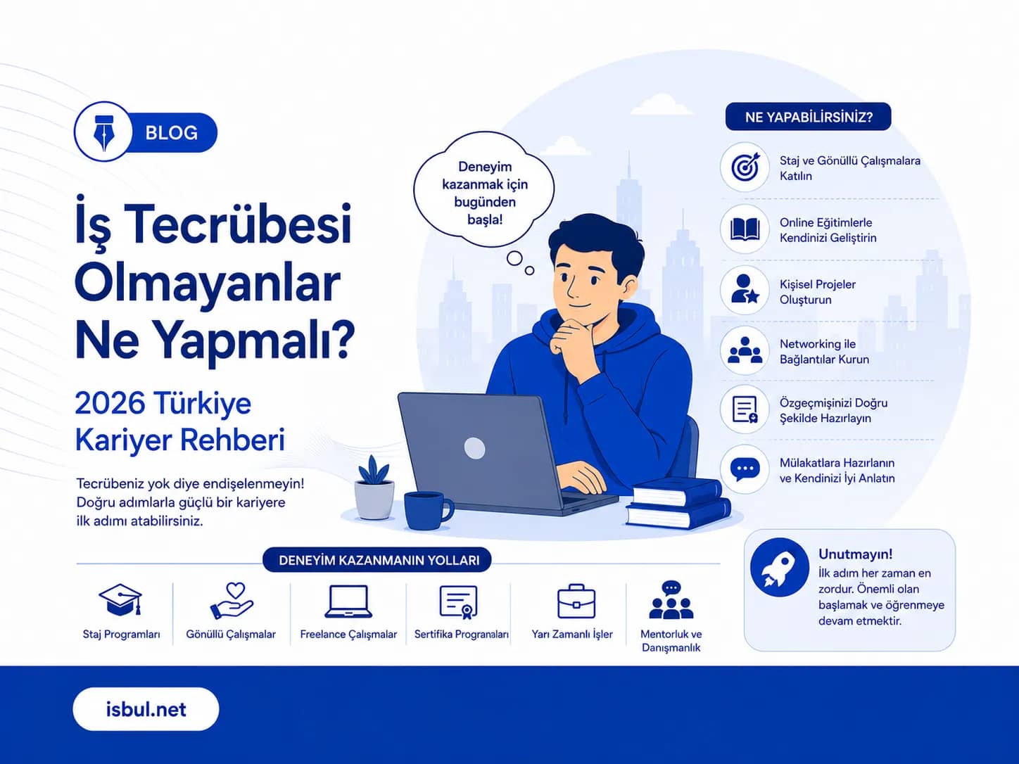 İş Tecrübesi Olmayanlar Ne Yapmalı? 2026 Türkiye Kariyer Rehberi Is Tecrubesi Olmayanlar Ne Yapmali? 2026 Turkiye Kariyer Rehberi