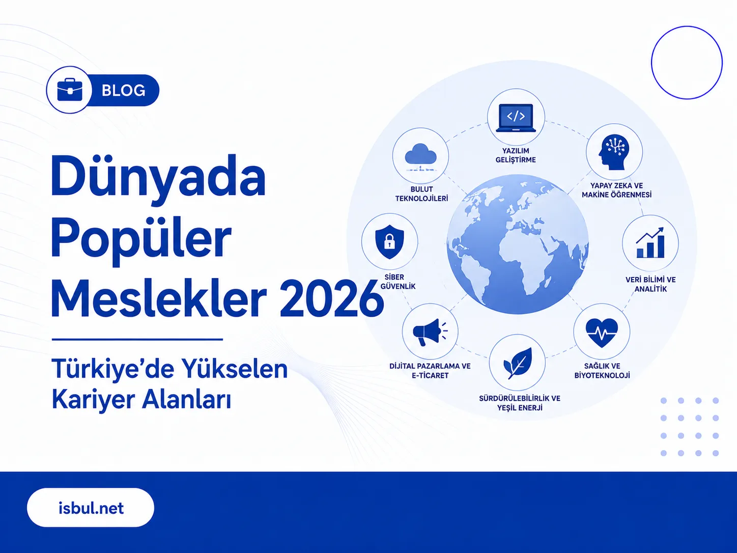 Dünyada Popüler Meslekler 2026 │ Türkiye’de Yükselen Kariyer Alanları Dunyada Populer Meslekler 2026 │ Turkiye’de Yukselen Kariyer Alanlari