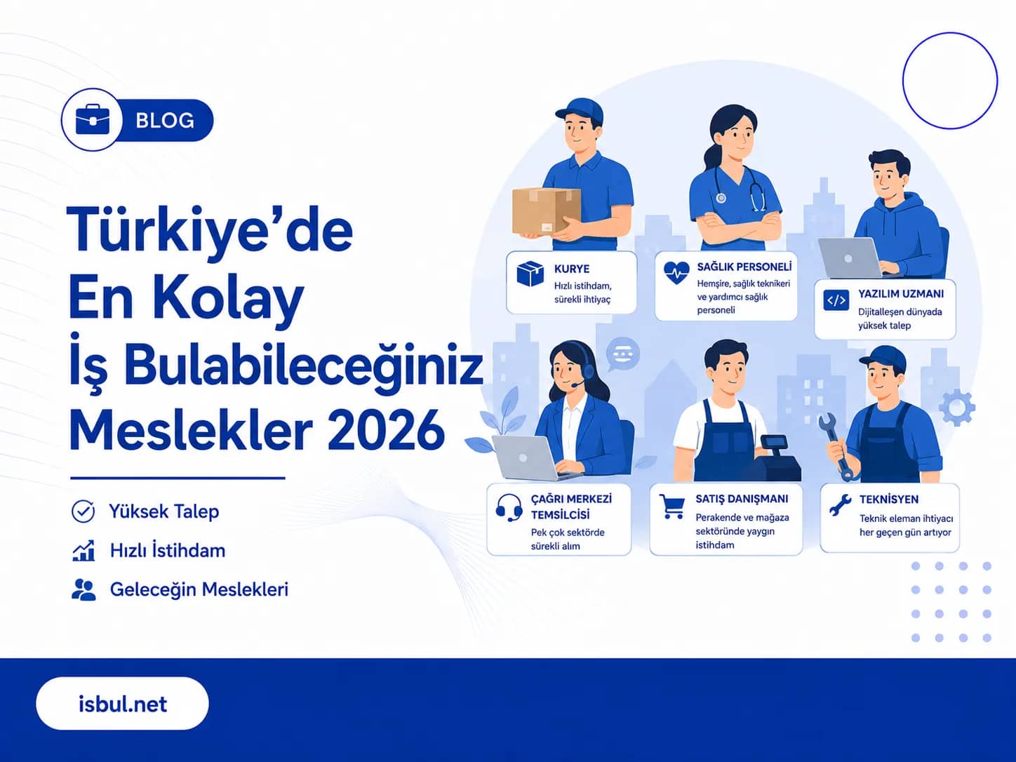 Türkiye’de En Kolay İş Bulabileceğiniz Meslekler 2026 Turkiye’de En Kolay Is Bulabileceginiz Meslekler 2026
