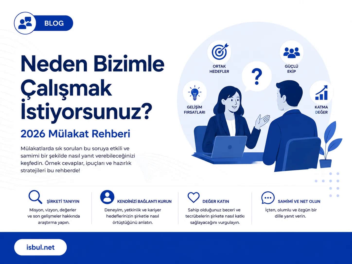 Neden Bizimle Çalışmak İstiyorsunuz? 2026 Mülakat Rehberi Neden Bizimle Calismak Istiyorsunuz? 2026 Mulakat Rehberi