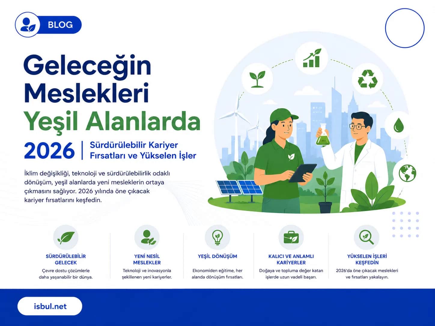 Geleceğin Meslekleri Yeşil Alanlarda 2026 │ Sürdürülebilir Kariyer Fırsatları ve Yükselen İşler Gelecegin Meslekleri Yesil Alanlarda 2026 │ Surdurulebilir Kariyer Firsatlari ve Yukselen Isler
