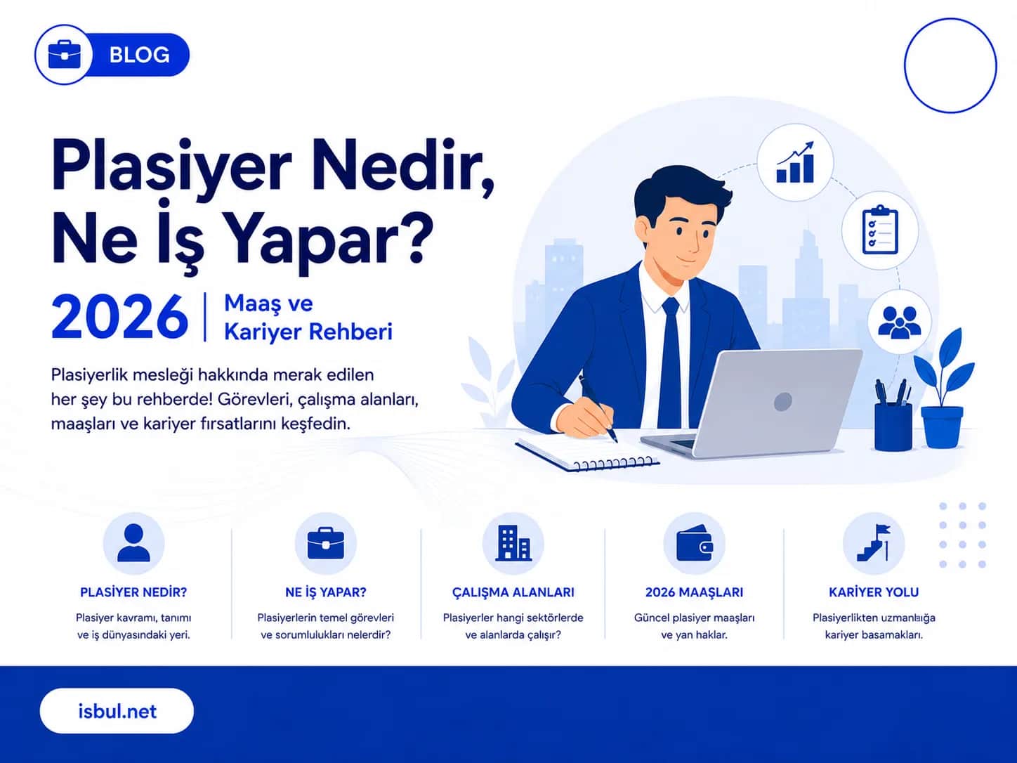 Plasiyer Nedir, Ne İş Yapar? 2026 Maaş ve Kariyer Rehberi Plasiyer Nedir, Ne Is Yapar? 2026 Maas ve Kariyer Rehberi