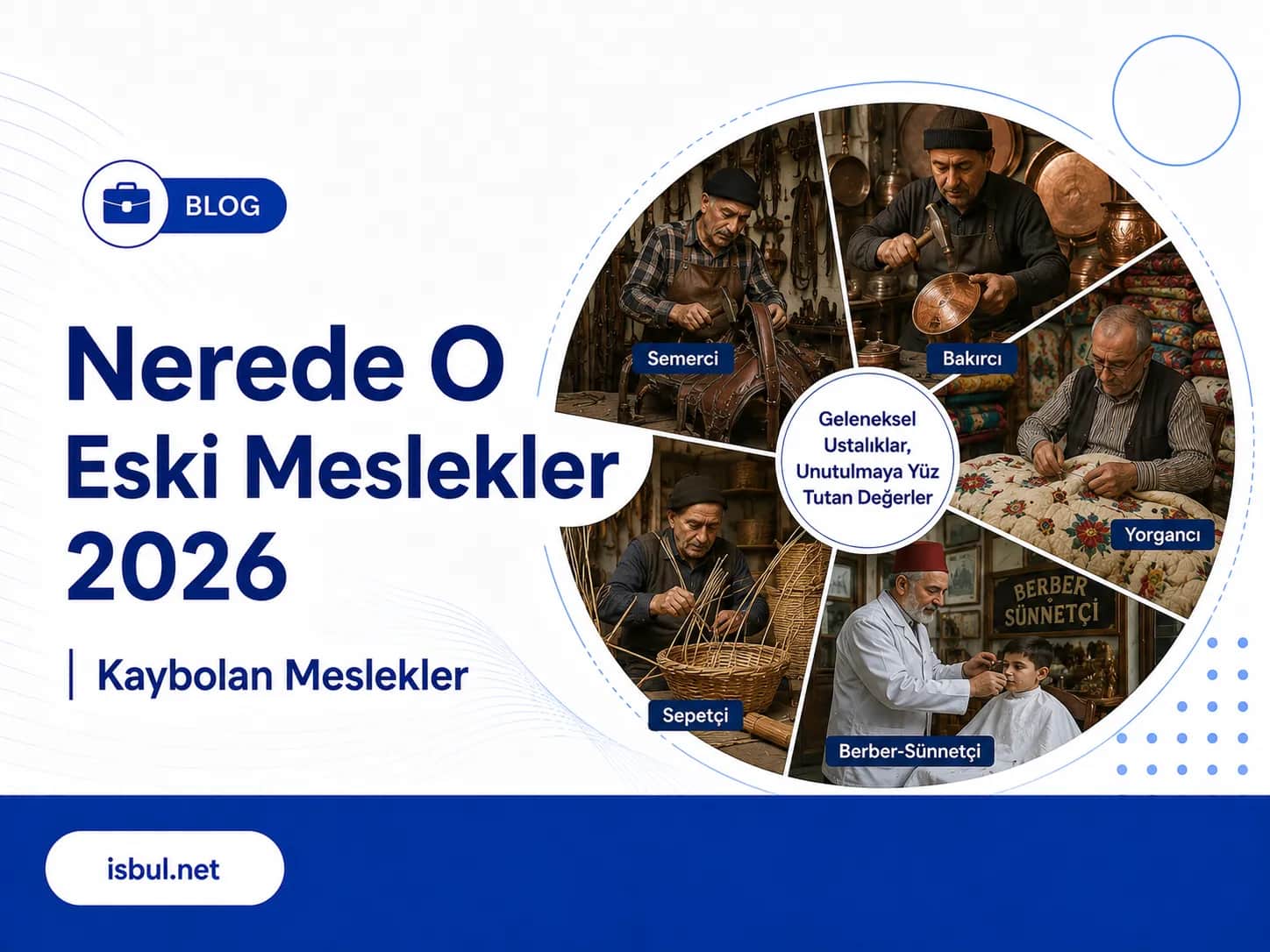 Nerede O Eski Meslekler 2026 │ Kaybolan Meslekler Nerede O Eski Meslekler 2026 │ Kaybolan Meslekler