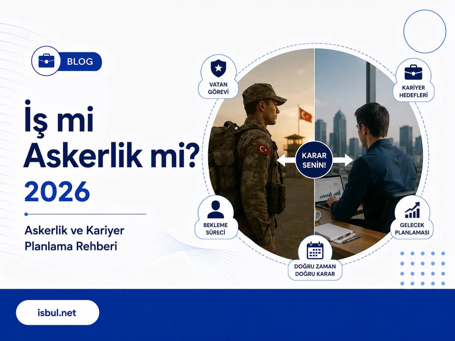 İş mi Askerlik mi? 2026 Askerlik ve Kariyer Planlama Rehberi Is mi Askerlik mi? 2026 Askerlik ve Kariyer Planlama Rehberi