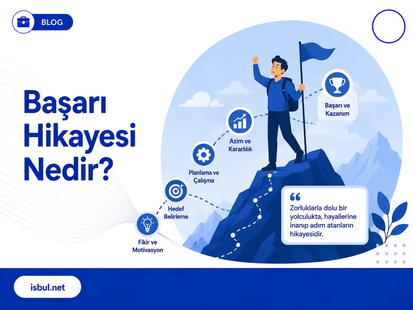 Başarı Hikayesi Nedir? Basari Hikayesi Nedir?