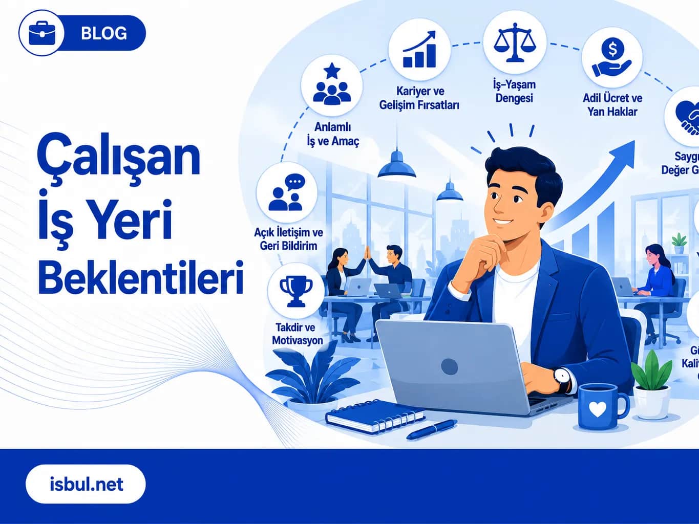 Çalışan İş Yeri Beklentileri 2026: En Çok Beklenen 8 Calisan Is Yeri Beklentileri 2026: En Cok Beklenen 8
