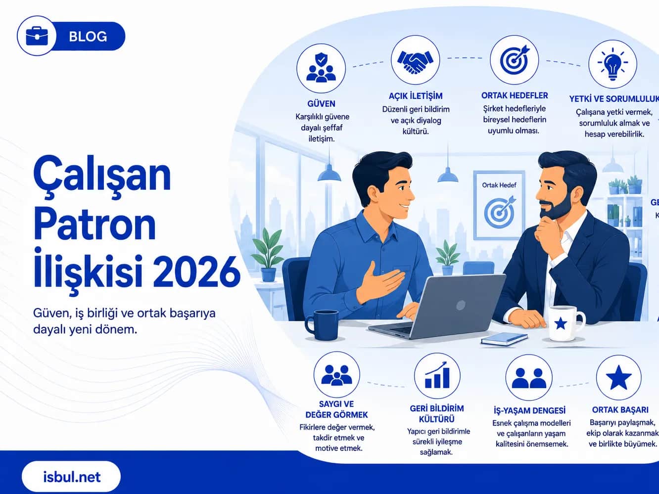 Çalışan-Patron İlişkisi 2026 Calisan-Patron Iliskisi 2026