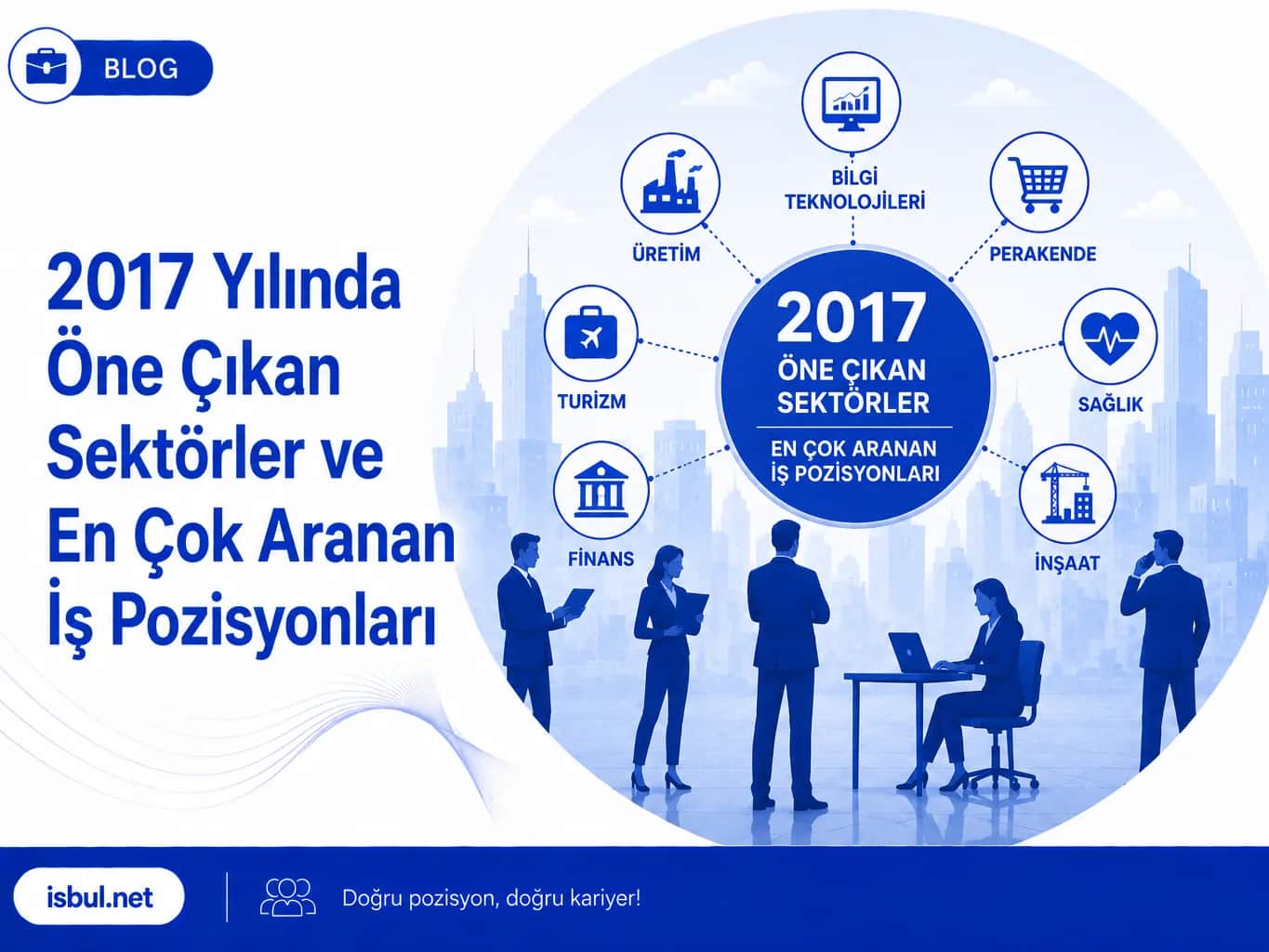 2017 Yılında Öne Çıkan Sektörler ve En Çok Aranan İş Pozisyonları 2017 Yilinda One Cikan Sektorler ve En Cok Aranan Is Pozisyonlari