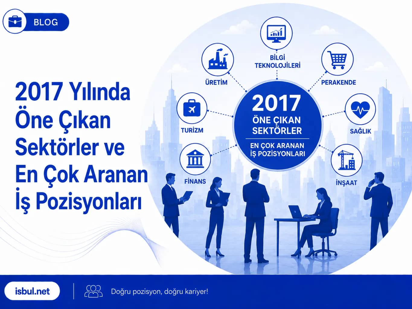 2017 Yılında Öne Çıkan Sektörler ve En Çok Aranan İş Pozisyonları 2017 Yilinda One Cikan Sektorler ve En Cok Aranan Is Pozisyonlari