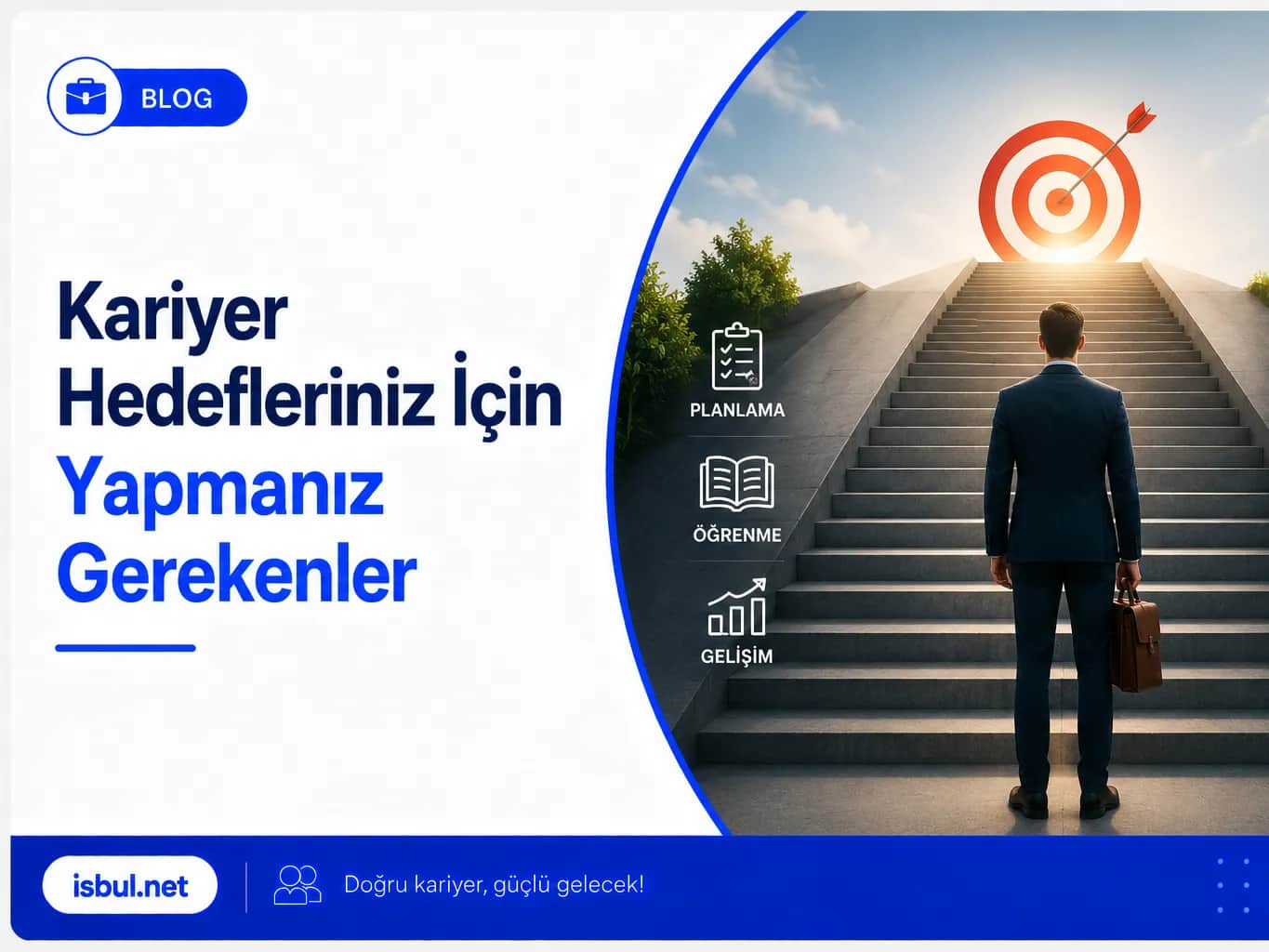 Kariyer Hedefleriniz İçin Yapmanız Gerekenler Kariyer Hedefleriniz Icin Yapmaniz Gerekenler