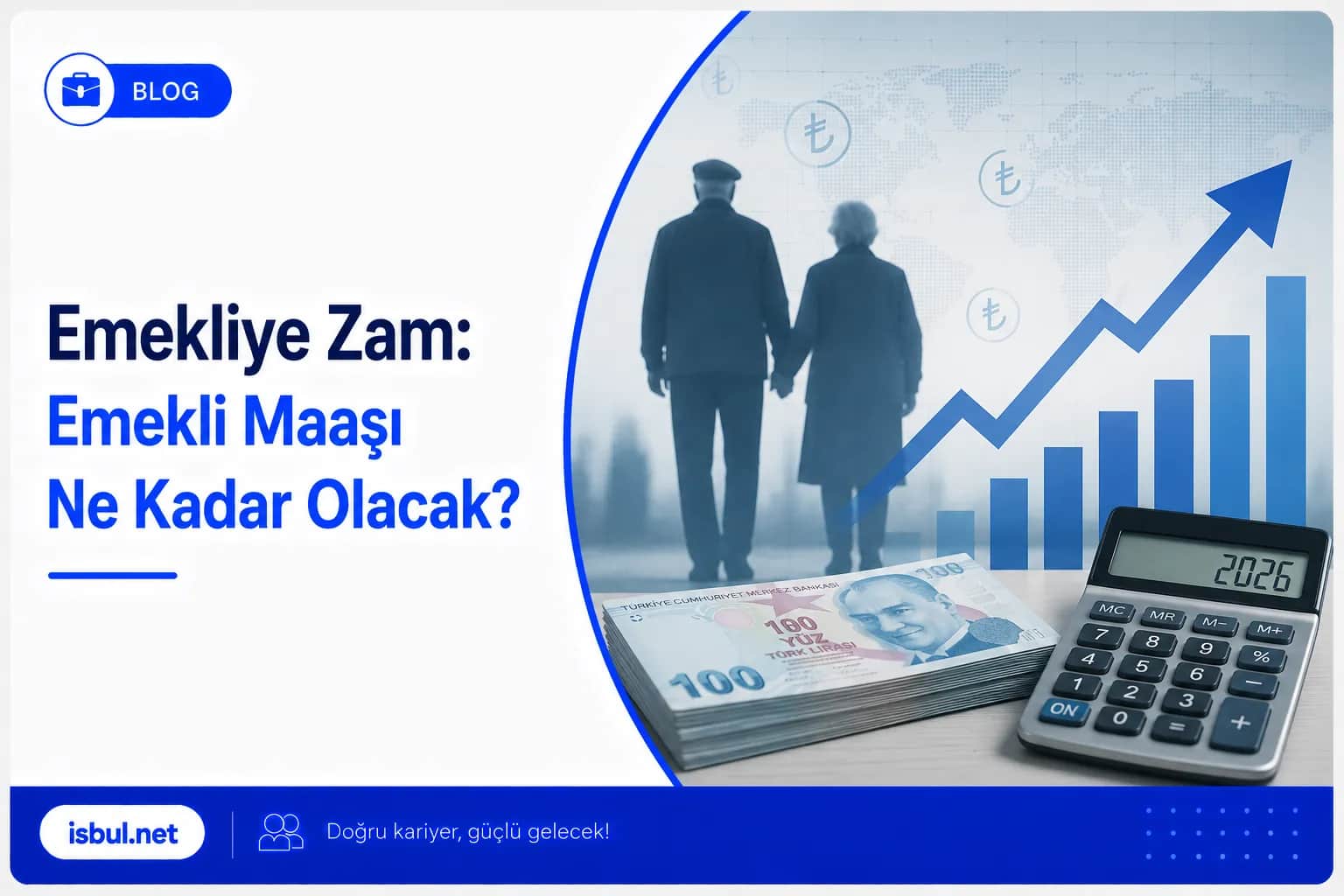 Emekliye Zam! Emekli Maaşı Ne Kadar Olacak? Emekliye Zam! Emekli Maasi Ne Kadar Olacak?