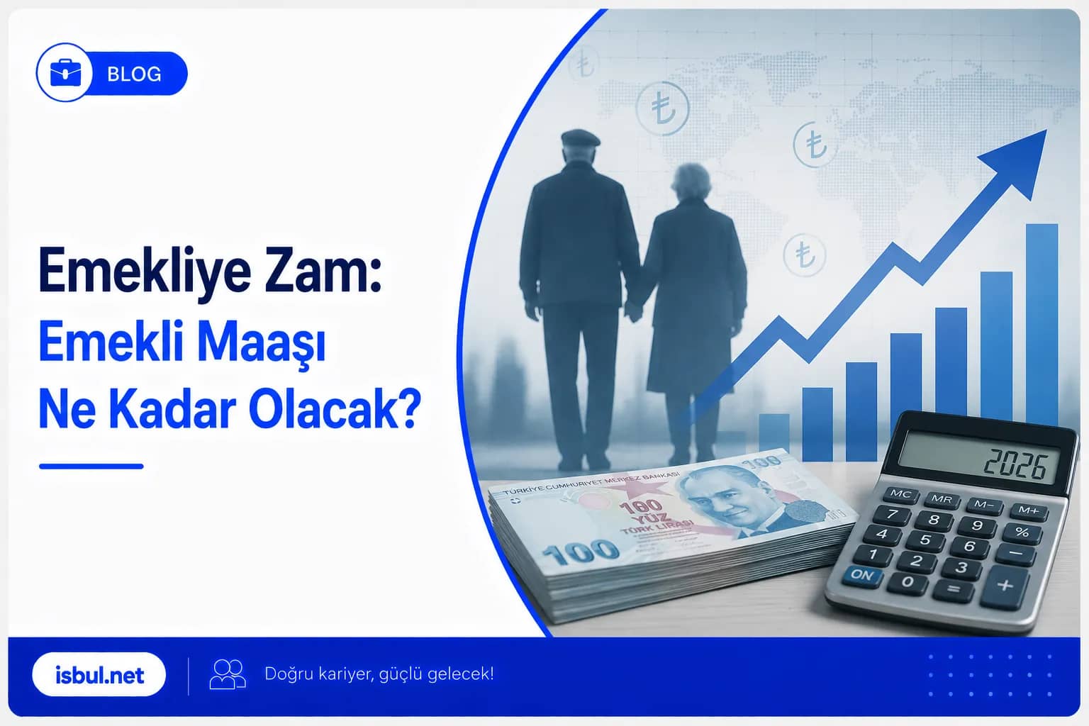 Emekliye Zam! Emekli Maaşı Ne Kadar Olacak? Emekliye Zam! Emekli Maasi Ne Kadar Olacak?