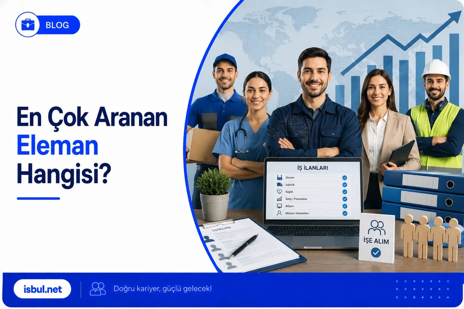 En Çok Aranan Eleman Hangisi? En Cok Aranan Eleman Hangisi?