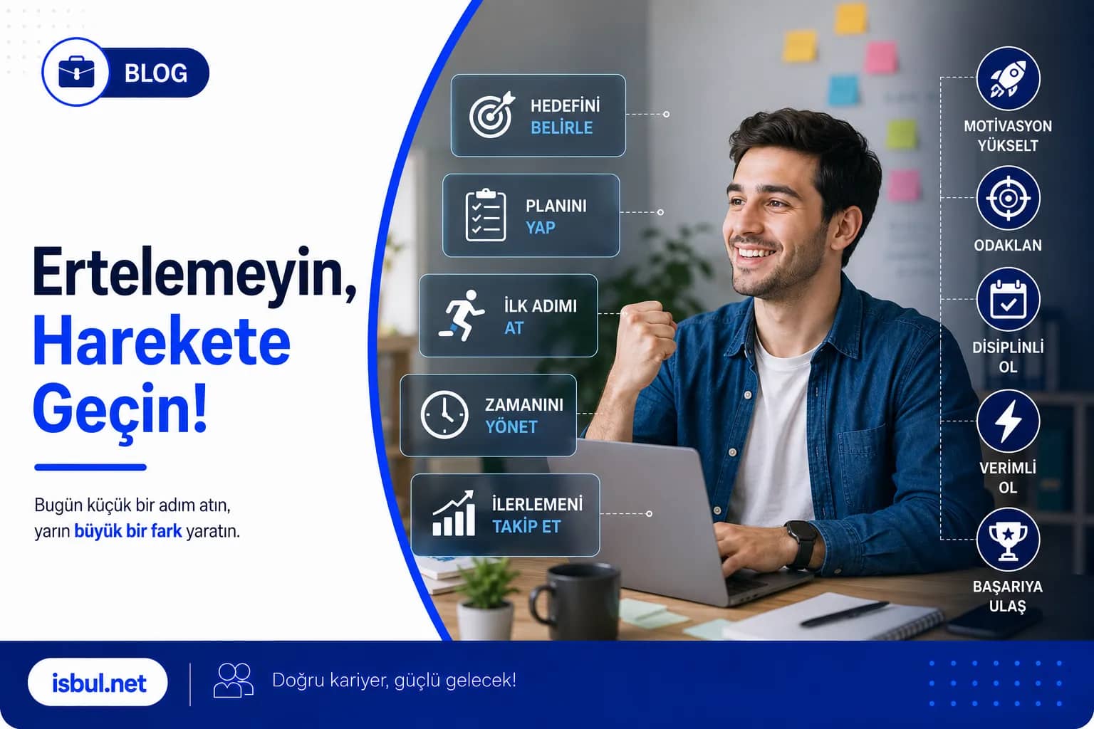 Ertelemeyin, Harekete Geçin Ertelemeyin, Harekete Gecin
