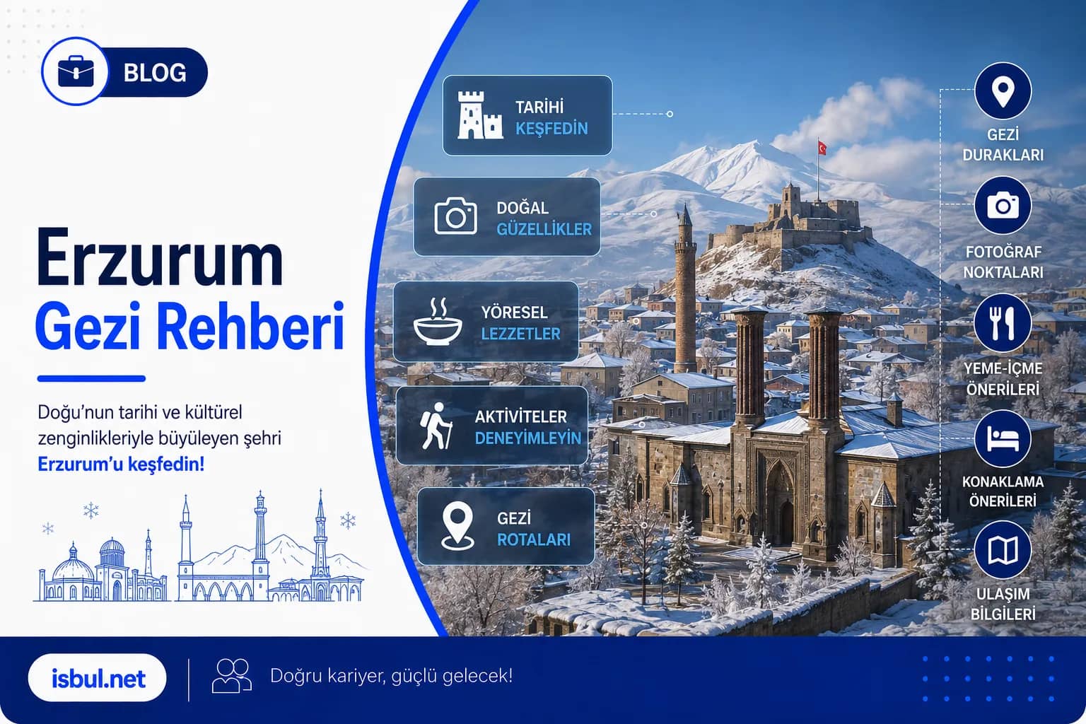 Erzurum Gezi Rehberi Erzurum Gezi Rehberi